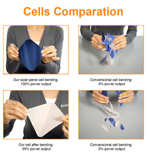 <span class=keywords><strong>Panneaux</strong></span> <span class=keywords><strong>solaires</strong></span> flexibles ETFE haute efficacité 200W pour toits, balcons, caravanes, voitures - pour Pannelli Solari - Product Image 6