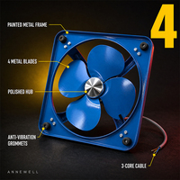Ventilateur de circulation F25 bleu pour incubateur, ventilateur axial pour l'éclosion des œufs de poulet, canard, oie, pièces de machine d'écloserie avicole