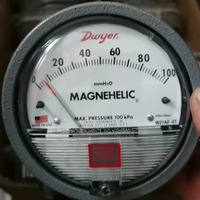 Manomètre différentiel Magnehelic série Dwyerr 2000, fabrication américaine, sans alimentation, IP67 (2000-60Pa/500Pa/1KPa)