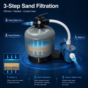 <span class=keywords><strong>Pompe</strong></span> à sable tout-en-un JIANHANG en fibre de verre pour <span class=keywords><strong>piscine</strong></span>, grand débit, faible bruit, économie d'énergie, avec noyau en cuivre - Product Image 2