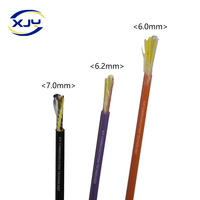 Caméra d'inspection de câbles et de tuyaux XJY, caméra de détection de conduites, endoscope de détection de lignes et de tuyaux