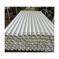 Pompe verticale PVC Shandong 40 mm (1,5 pouce) pour forage de puits, pompe à eau pour tuyau de 2 pouces, profondeur 350 m, 110 m, 160 m