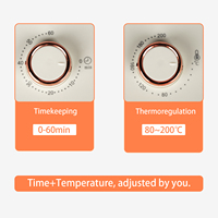 Friteuses à air électriques Mitcmolard 2026 – Tendance, revêtement antiadhésif, multifonction, four à air chaud pour la cuisine domestique