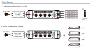 Skydance 12-48VDC 4 Knob 4 kênh mờ dẫn RF điều khiển V1-KF Logarit hoặc tuyến tính mờ đường cong cho dải màu duy nhất - Product Image 3