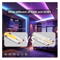 Tira de LED RGB que Cambia de Color, Gran Venta en el Mercado del Reino Unido - Brillo Ajustable, 320 LED/M Sin Puntos de Luz para Sala de Juegos en Casa