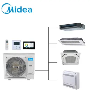 Multi Split Eenheden Midea Inverter Een Condenserende Eenheid Van 36.000 En 3 Verdampers Van 12.000 Btu