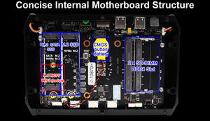 Eglobal Nuevo Mini PC de Escritorio <span class=keywords><strong>AMD</strong></span> <span class=keywords><strong>Ryzen</strong></span> <span class=keywords><strong>5</strong></span>/7 de 8 Núcleos, 2x SSD M.2, 64 GB de RAM, 7 Puertos USB, 3 Puertos de Pantalla, Win10 para Juegos, Enchufe Australiano - Product Image 2