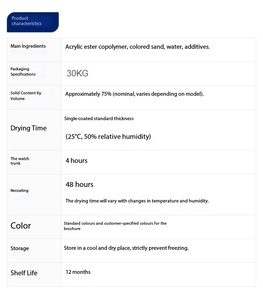 <span class=keywords><strong>Peinture</strong></span> à effet pierre professionnelle personnalisable, haute couvrance, revêtement durable pour les murs extérieurs et les projets <span class=keywords><strong>de</strong></span> décoration intérieure - Product Image 6