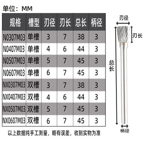 N Type Tungsten Carbide Rotary File Single Flute 3 4 5 6 Mm For Metal Grinding Milling <b>Cutter</b> - Product Image 1