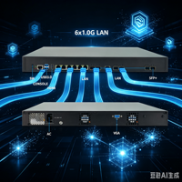 Межсетевой экран Xeon с ECC DDR4, до 128 ГБ, 6 портов LAN 1.0G, SFP+ 10G/40G/100G, резервированный источник питания, шлюз сетевой безопасности