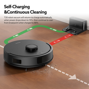 Robot Vacuum and Mop Combo 3000Pa Strong Suction LDS <b>Mapping</b> WiFi App Control Wet & Dry Brushless Motor for Home Cleaning - Product Image 5
