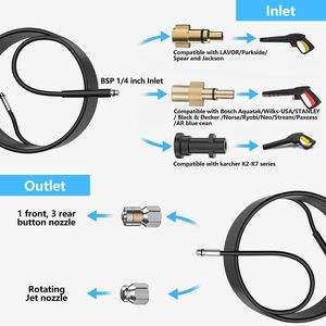 Stm Washing Tool Kit 5.5mm Inner Diameter Adjustable Flow High Pressure <b>Hose</b> For Car Wash Machines - Product Image 3