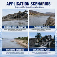 Pompe à boue horizontale robuste pour le traitement minier, haute pression, OEM personnalisé