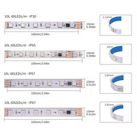 Bandes LED programmables en couleur pleine 24V 1934 SMD5050 avec circuit intégré externe pour bars et KTV