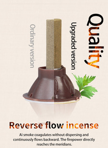 Parche de terapia herbal Moxa, fórmula antiinflamatoria para el cuidado de la salud, disipación de frío, pedido a granel para clínicas TCM - Product Image 2