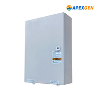 Commutateur de transfert automatique ATS ApexGen AP-160A-DT4, contrôle de démarrage automatique pour générateur de gaz en veille, équipement de transfert de puissance double
