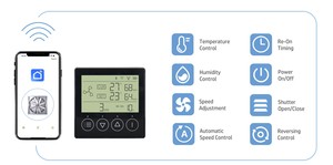 Ventilateur <span class=keywords><strong>d</strong></span>'extraction mural solaire industriel de grande taille <span class=keywords><strong>pour</strong></span> serre, ventilateur <span class=keywords><strong>d</strong></span>'extraction solaire <span class=keywords><strong>pour</strong></span> élevage - Product Image 4