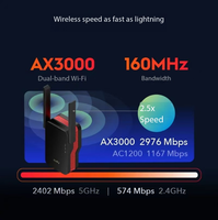 Répéteur WiFi 6 RE3000, Amplificateur de Signal Sans Fil, Pénétration Murale, Réseau Mesh, Équipement Domotique Intelligent