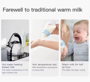 Esterilizador de Leche Portátil Inteligente Multifunción NCVI, Calentador de Biberones y Vaporizador de Fórmula Láctea para Bebés - Product Image 5