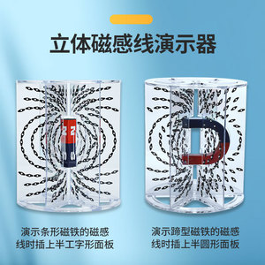 Magnetic Field Lines Demonstration Board J24005: Magnetic Field Lines, Electromagnetic Fields, <b>Physics</b> Experiment Equipment for - Product Image 4