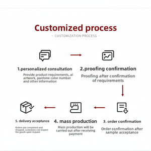 เสื่อปูพื้นพีวีซีกันลื่นสำหรับใช้ในบ้านหนังกันน้ำมันอุปกรณ์บาร์บีคิวนวัตกรรมสไตล์จีนที่กำหนดเองสำหรับ - Product Image 1
