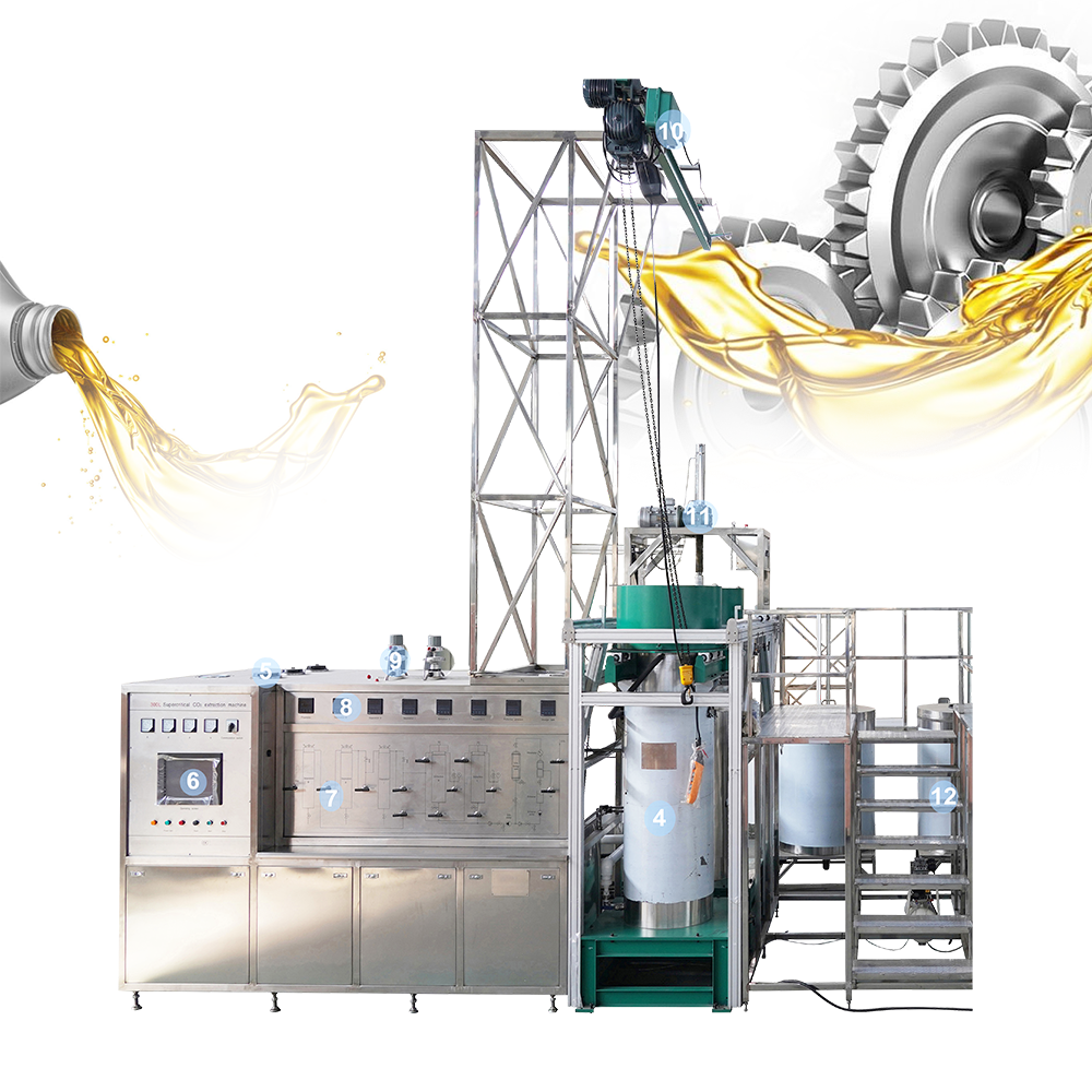 co2 extraction ginger oil