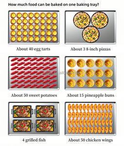 Промышленный 2-х палубный эконом-набор с 4 лотками, печь для пекарни, газовая/электрическая печь большого размера для пекарни, пиццы и выпечки хлеба для ресторанов - Product Image 3