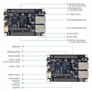 Carte de développement FPGA de petite taille Xilinx Zynq 7000 7010 pour débutants, DDR3, Gigabit Ethernet, JTAG intégré, Donwnloader - Product Image 3