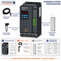 Servomoteur AC PORCHESON GT250D, amplificateur de commande de servomoteur pour machine de moulage par injection, machine de moulage par injection de plastique