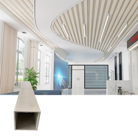 Harga Grosir Panel Dinding WPC Beralur untuk Renovasi Kantor Modern