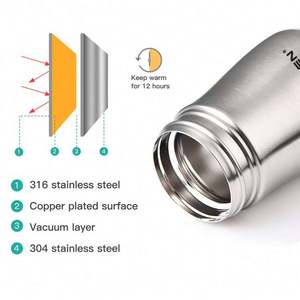 Fayren Bpa Free 316 Biberones de alimentación de bebé sin Bpa aislados de acero inoxidable con asa termo de vacío duradero - Product Image 5