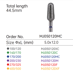 ชุดดอกสว่านโรตารี่ Evolisse สำหรับขัดหนังกำพร้า ขนาด <span class=keywords><strong>3</strong></span>/32 นิ้ว สำหรับเครื่องตะไบเล็บไฟฟ้า ใช้กับเล็บอะคริลิค/เจล - Product Image 5