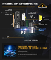 Phares LED ZIGOCAR haute luminosité 70W 12V 7000 Lumens 6000K, nouvelle fixation universelle, ampoules automobiles de qualité supérieure