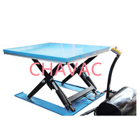 Petite table élévatrice à ciseaux hydraulique électrique de 1 à 5 m pour la manutention et le levage avec CE