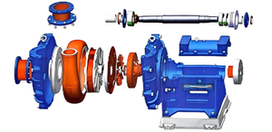 Bomba de Dragado Industrial Eléctrica para Minería de Oro, Lodos Finos, Arena, Sólidos y Lodos Pesados, Bombas de Lodo de Servicio Pesado - Product Image 6