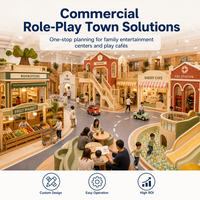 Proveedor de Parques Infantiles Interiores Comerciales para Minoristas, Supermercados, Cafeterías y Calles, con Certificación CE y Diseño para Operadores