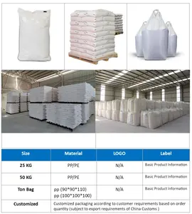 UP Urea Phosphate With Reach