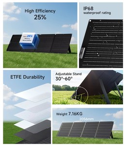 Panneau solaire pliable ALLPOWERS, efficacité de 25 %, étanche IP68, pour stations d'alimentation portables, camping - Product Image 4