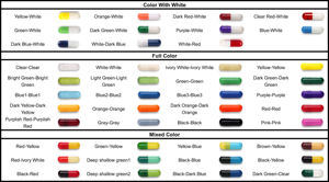 Kapsul Gelatin Kosong Ukuran 00 0 1 2 3 4 Warna Merah dan Putih Oksida Besi - Product Image 6