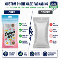 Sac à fermeture éclair transparent imprimé sur mesure avec trou de suspension, pochette en plastique refermable, logo personnalisé pour l'emballage de coques de téléphone