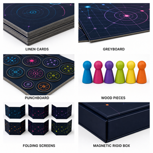 Jeu de société personnalisé Social Deduction, jeu de société pour grands groupes, carte pliable à quatre panneaux, boîte rigide - Product Image 4