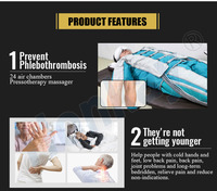 Appareil de pressothérapie pour drainage lymphatique, bottes de compression, massage pneumatique, réduction de la graisse