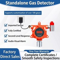 Detector de Gas Inflamable Independiente Naranja, Analizador de Gas Combustible (Metano, Propano) con Alarma Audible y Visual de Aleación de Aluminio