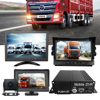 Moniteur de sécurité portable avec télécommande Entrée VGA BNC USB Double haut-parleurs pour les jeux et CCTV OLED LCD TV Combinaison