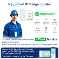 Rastreador GPS Global 4G LTE con Alarma SOS, Posicionamiento Beidou WIFI/GSM/GPRS, 1 Año de Seguimiento por PC, Ubicación Personal, Llamadas de Emergencia