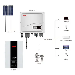 green energy Solar System smart Tech 10kw 20kw 50kw high efficiency Power Battery Lighting Time Industrial natural cool