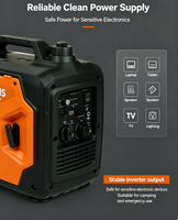 Générateur Inverter Portable 2000W Silencieux à Essence, Station d'Énergie 1800W Nominale 230V pour Camping, Camping-car, Maison, Urgence et Alimentation de Secours