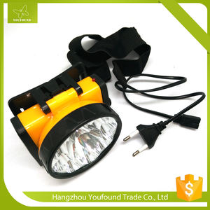 LED <span class=keywords><strong>testa</strong></span> torcia per bambini luce ricaricabile minatore Custom teste mobili campeggio all'aperto torcia <span class=keywords><strong>faro</strong></span> <span class=keywords><strong>faro</strong></span> della bici - Product Image 4