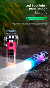 Dericsson Hot Sale Outdoor <b>Lighter</b> Waterproof Transparent Shell Type-C Rechargeable 3-in-1 <b>Lighter</b> with Compass & Flashlight - Product Image 4