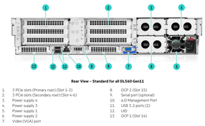 ProLiant แร็ค2U Gen11 DL560เซิร์ฟเวอร์ Intel Xeon GOLD 6434H 3.7GHz 8 core 32GB 4*1000W 16SFF ไดรฟ์อ่าว8sff ฟอร์มแฟคเตอร์ - Product Image 6